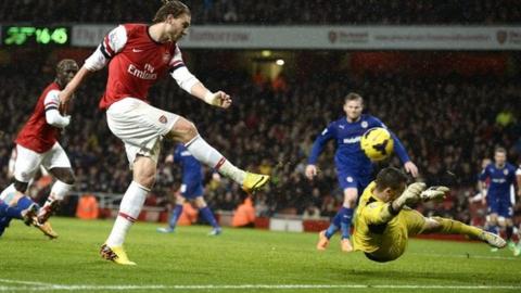 Nicklas Bendtner