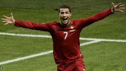 Cristiano Ronaldo of Portugal and Real Madrid