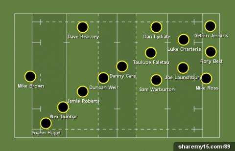 Six Nations Team of the Week graphic