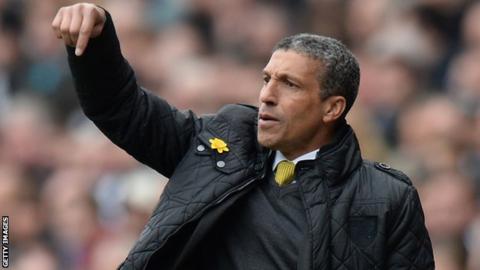 Chris Hughton, Norwich City manager