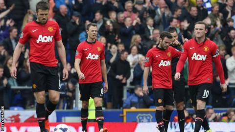Forlorn Manchester United players