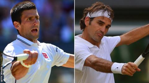 Novak Djokovic and Roger Federer