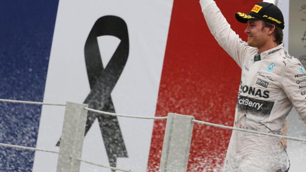 Rosberg beats Hamilton in Brazil