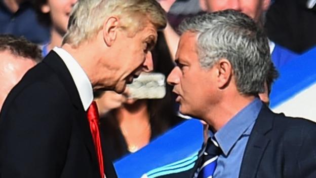 Jose Mourinho: Man Utd boss 'civilised' with Arsenal boss Arsene Wenger