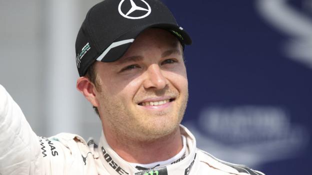 Hungarian GP: Nico Rosberg keeps pole after investigation as Red Bulls also cleared