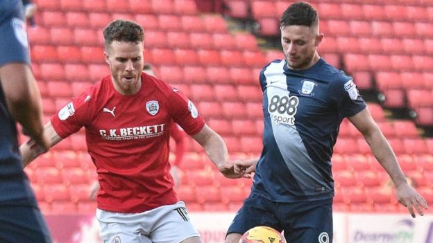 Barnsley 0-0 Preston North End
