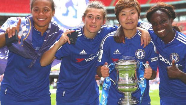 Chelsea host Villa in Women's FA Cup