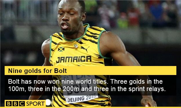 Usain Bolt