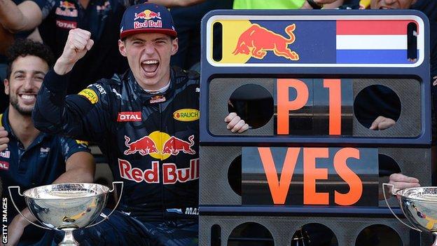 Max Verstappen