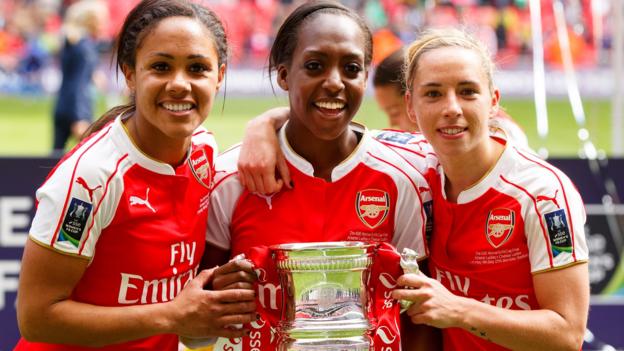 Women's FA Cup: Arsenal Ladies away to Birmingham in quarter-finals