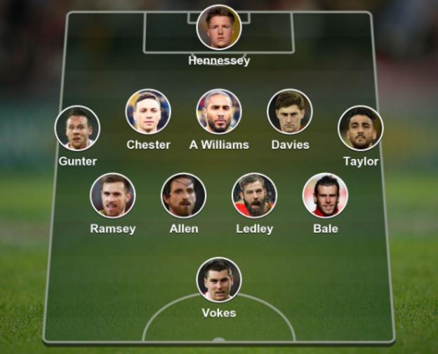 Wales XI