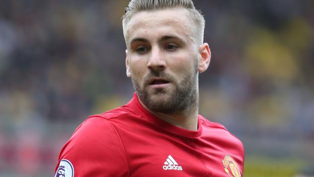 Luke Shaw: Manchester United and England defender has minor groin tear