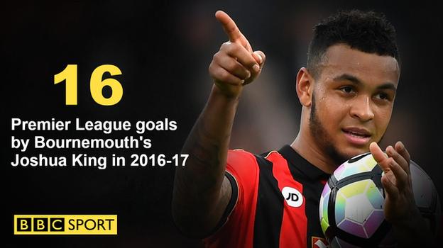 Joshua King PL goals 2016-17