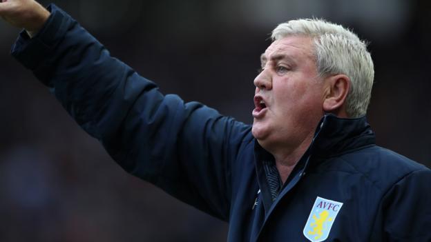 Aston Villa 1-0 Fulham