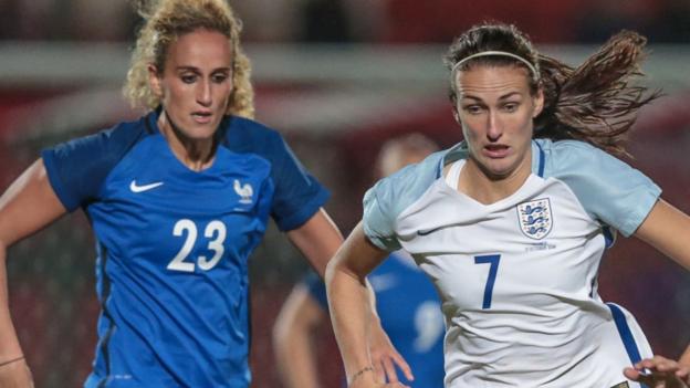 England Women 0-0 France Women