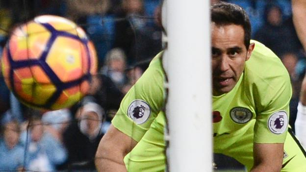 Claudio Bravo: Man City's goalkeeper analysed by Opta scientists