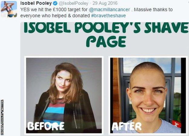 Isobel Pooley