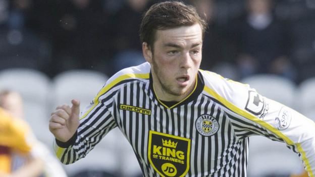 AFC Wimbledon boss Neal Ardley keen to sign Sean Kelly and a striker