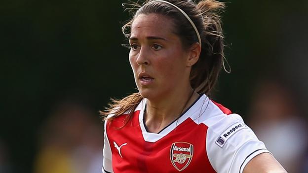 Women's Super League One: Arsenal Ladies v Liverpool Ladies