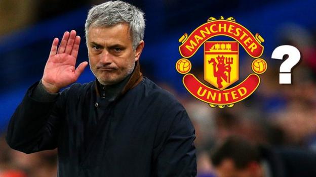 Jose Mourinho