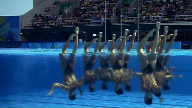 Rio Olympics 2016: Russia's synchro swimming technical routine