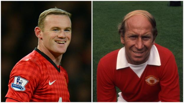Wayne Rooney equals Sir Bobby Charlton's Manchester United scoring record