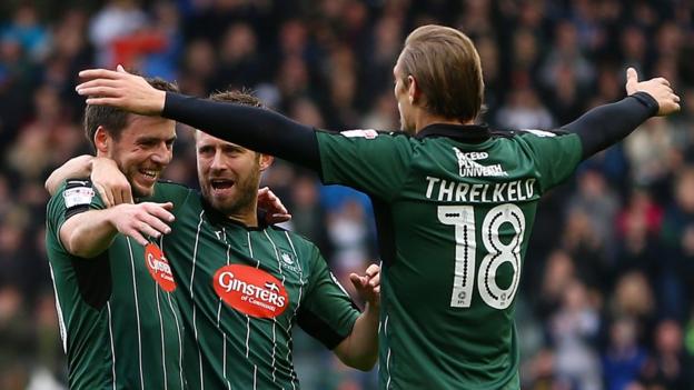 Plymouth Argyle 1-0 Morecambe