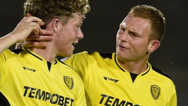 Aston Villa v Burton Albion