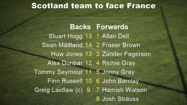 _94256269_scotland_teamvfrance.jpg
