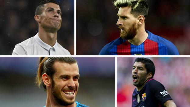 Barcelona v Real Madrid: Are you Cristiano Ronaldo, Lionel Messi ... - BBC Sport