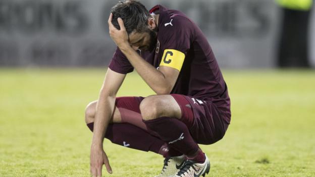 Heart of Midlothian 1-2 Birkirkara (1-2)