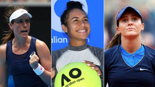 We can put GB women's tennis on map - Keothavong