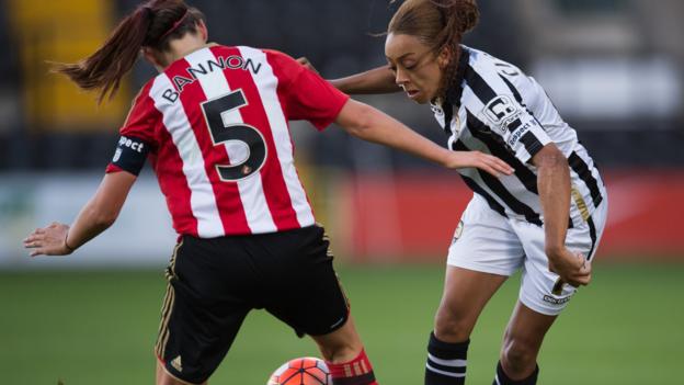 Women's Super League One: Notts County Ladies 2-1 Sunderland Ladies