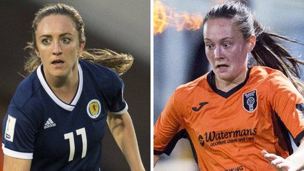 Scotland Women Lisa Evans Withdraws For Norway And Iceland Matches In La Manga Bbc Sport