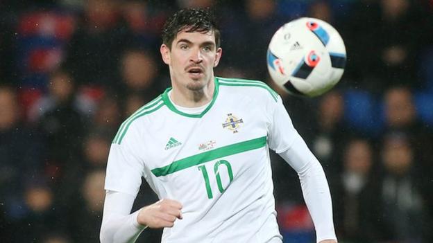Kyle Lafferty has secured a loan move to Birmingham City