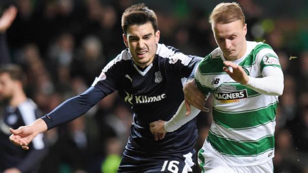 Celtic 0-0 Dundee