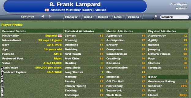 Frank Lampard