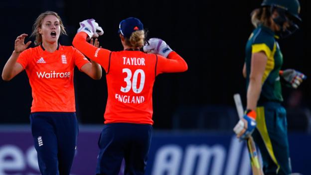 Bbc Sport Cricket