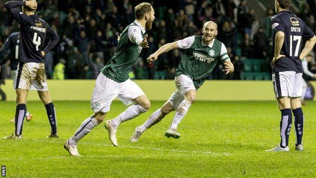 Scottish Championship: Hibernian 1-1 Falkirk - BBC Sport