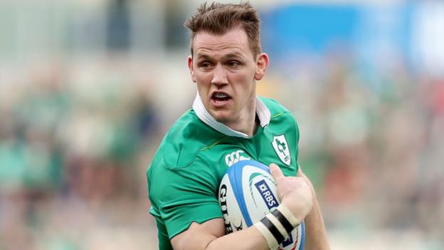 Ireland internationals released for Ulster Pro12 game with Glasgow