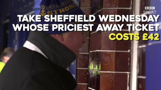 Price of Football 2016: Away tickets can cost more in Championship than Premier League
