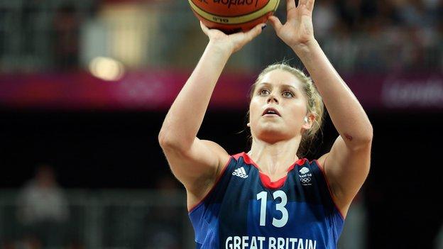Great Britain boost Eurobasket hopes
