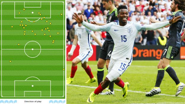 Daniel Sturridge's touches against Wales