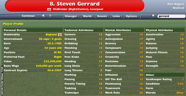 Steven Gerrard