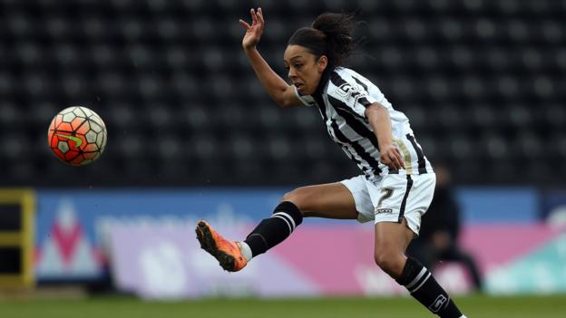 Notts County Ladies 2-2 Reading Women