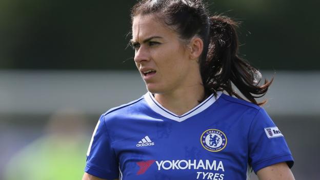Women's Super League One: Chelsea Ladies v Arsenal Ladies