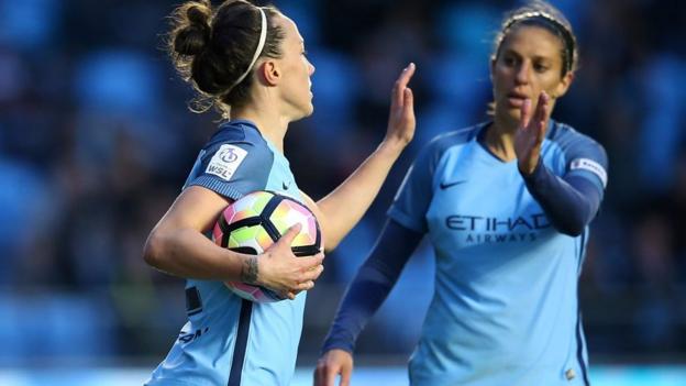 WSL highlights: Man City 1-1 Birmingham City