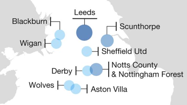 Where are the most dangerous places in England to manage?