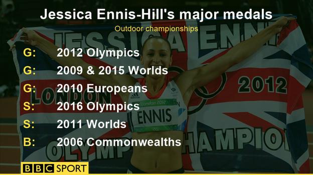 Jessica Ennis Hill Coach Toni Minichiello On Life With The Olympic Champion Bbc Sport