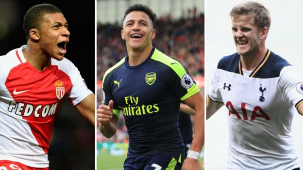 Quiz: Who's worth what this transfer window?